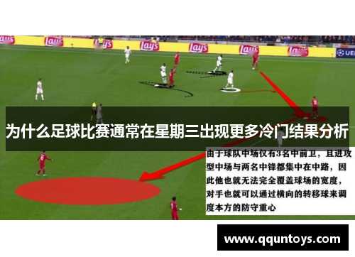 为什么足球比赛通常在星期三出现更多冷门结果分析